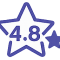 ivertinimas